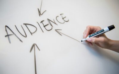What Is Digital Marketing and Why Is It Important for Businesses?